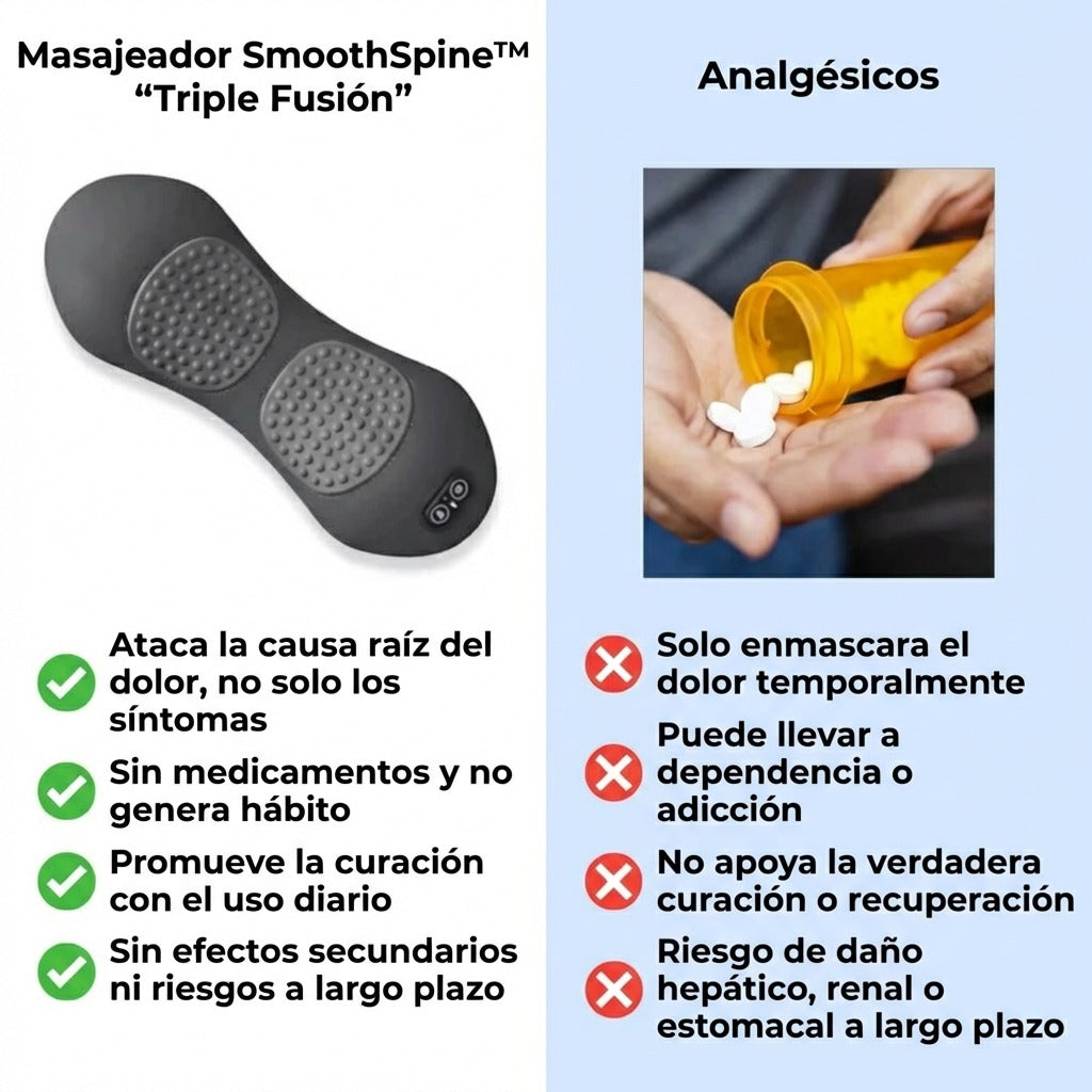SomniX™ Pro — Masajeador Terapéutico Triple Fusión