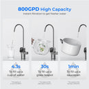 800 GPD Tankless RO System with UV Sterilizing Light - Waterdrop G3P800