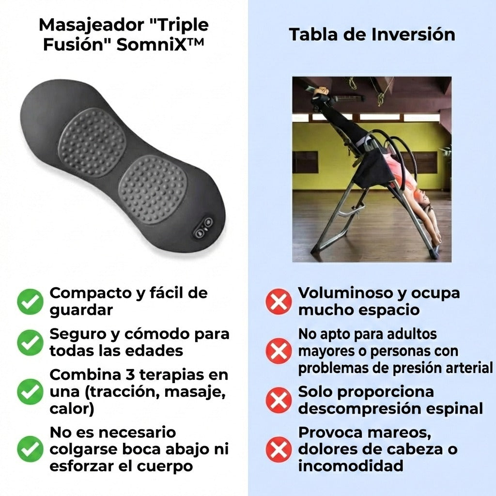 SomniX™ Pro — Masajeador Terapéutico Triple Fusión